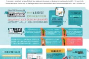 山东就业技能补贴申请全攻略，政策解读、流程指南与常见问题解答
