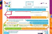 兼职补贴申请全攻略，从 eligibility 到成功获批的实用指南