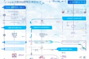 辽宁疫苗补贴申请指南，流程、条件及注意事项
