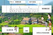 钦州农村补贴申请全攻略，从政策解读到实操步骤，助您轻松领取补贴