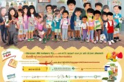 泉州小孩补贴申请指南，条件、流程、材料全解析