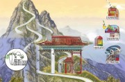 山大博士申请全攻略，从准备到录取的每一步