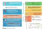 注册会计技能补贴申请全攻略，政策解读、流程指南与注意事项