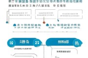 浙江租房补贴申请流程详解，从条件到领取全攻略
