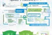 山东培训机构补贴申请全攻略，政策红利、流程指引与实操技巧