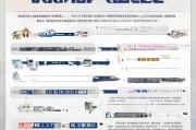 陕西教师购车补贴申请指南，政策解读、流程详解与注意事项