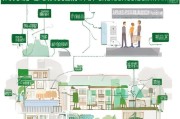 详解亳州市公租房申请流程，从准备到入住的全面指南