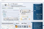 高校就业生社保补贴申请指南，政策解读、流程详解与注意事项