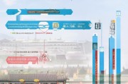 山西函授补贴申请全攻略，条件、流程、注意事项详解