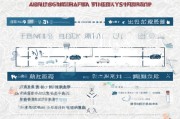 北京车辆报废补贴申请全攻略，条件、流程、注意事项一文读懂