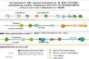 台州电工补贴申请全攻略，条件、流程、材料一文读懂