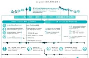 陕西职业等级证补贴申请全攻略，政策解读、流程指南与常见问题解答