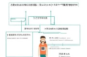 常德租房补贴申请条件详解，谁能申请？如何办理？一文读懂