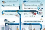 美签签证申请全攻略，从准备到获批的详细流程