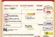山东菏泽食品补贴申请全攻略，政策解读、条件流程与注意事项