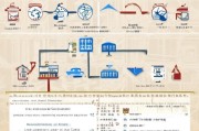 武胜租房补贴申请指南，条件、流程、材料全解析