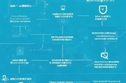 劳动补贴申请全指南，条件、流程、注意事项详解