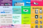 安吉家电补贴申请全攻略，政策解读、流程指南与注意事项