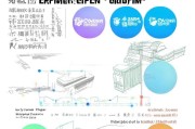 青岛创业补贴申请表全攻略，从填写到获批的实用指南