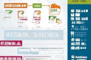 济南住房补贴申请全攻略，条件、流程、材料及注意事项