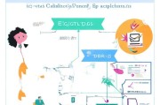 小一申请补贴全攻略，从条件到流程，助您轻松搞定补贴资金