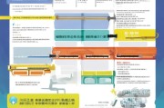 济宁创业生补贴申请全攻略，条件、流程、材料及注意事项
