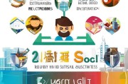 揭秘同城引流获客的5种赚钱模式，月入过万不是梦！