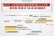 泉州外出务工补贴申请指南，条件、流程、材料全解析
