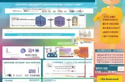 长沙面试补贴申请指南，条件、流程、材料全解析，助你轻松拿补贴