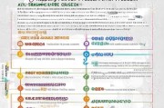 信阳人才补贴申请全攻略，条件、流程、材料一文读懂