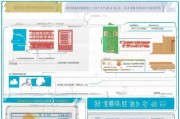 芝罘区人才生活补贴申请全攻略，政策解读、流程指南与注意事项