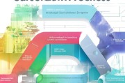 小程序行业获客，从流量到留资的全链路策略解析