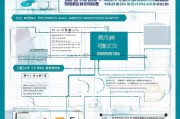 企业防疫补贴申请全攻略，政策解读、流程指引与注意事项