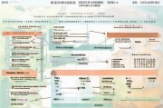 广东江门租房补贴申请指南，条件、流程、材料全解析