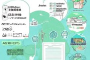 昌平购物补贴申请指南，政策解读、申请流程与注意事项