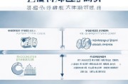 政府采购券领取指南
