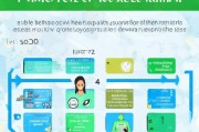创业社保补贴申请全攻略，从条件到流程，助你减轻创业负担