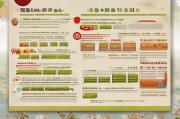 甘肃猪肉养殖补贴申请全攻略，政策解读、流程指南与实用技巧