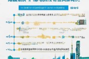 上海生活补贴申请流程全指南，从条件到到账，一文详解