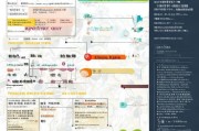 湖北补贴申请全攻略，政策解读、流程指南与实用建议