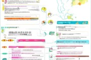西固区儿童补贴申请全攻略，条件、流程、材料一文读懂