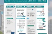 宁波大学生购房补贴申请全攻略，条件、流程、材料一文读懂