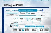 青岛研发费补贴申请全攻略，政策红利、申报要点与实操指南