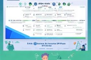 济南获客工具使用指南，从零开始提升获客效率