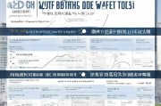 郑州人才补贴第42批申请指南，政策全解析、流程详解与避坑指南