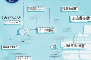 南昌职工防疫补贴申请指南，条件、流程、注意事项全解析