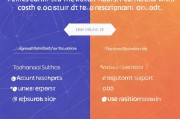 爱获客注册不了？这些原因和解决方法你一定要知道！