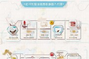返汉人员申请流程指南