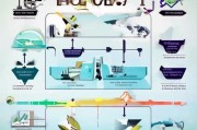 申请补贴政策全攻略，从政策解读到成功获批的实用指南