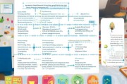 孤独症申请补贴全指南，政策解读、申请流程与实用建议